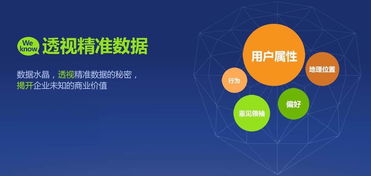 最具使用價(jià)值的十五個(gè)互聯(lián)網(wǎng)營銷方法