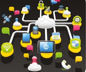 世界各國發(fā)展互聯(lián)網(wǎng)的目標(biāo)異同探析——以互聯(lián)網(wǎng)銷售為例